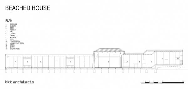 Beached House (14)