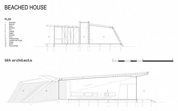 Beached House (15)